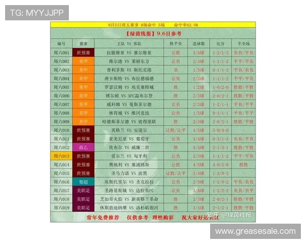 足球比赛直播平台推荐及网球赛事精彩回顾与分析