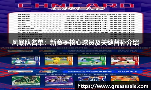 风暴队名单：新赛季核心球员及关键替补介绍